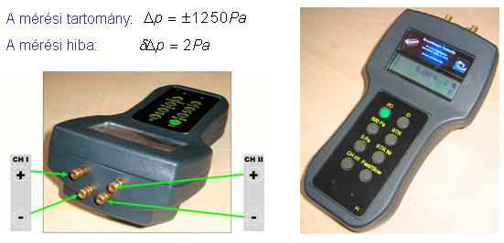 Statikus nyomás mérése során alapkövetelmény, hogy a nyomásmérő furat NE befolyásolja az áramlást- például ne görbítse meg az áramvonalakat, így nem lehet sorjás a belseje, továbbá a furat belső élét