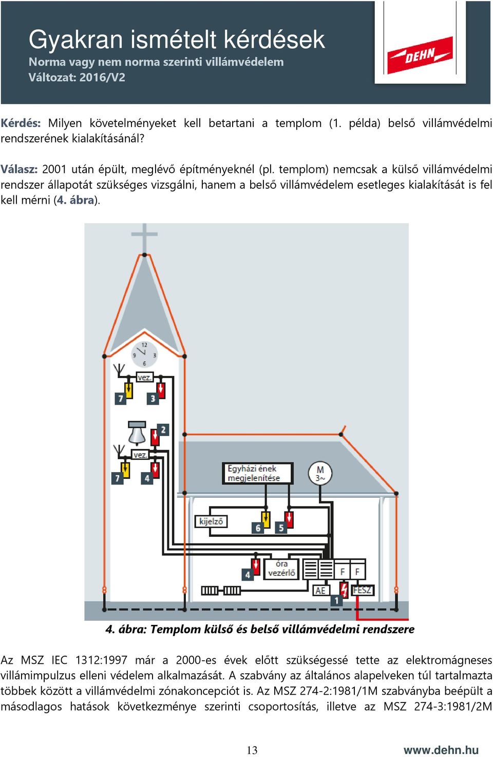 ábra: Templom külső és belső villámvédelmi rendszere Az MSZ IEC 1312:1997 már a 2000-es évek előtt szükségessé tette az elektromágneses villámimpulzus elleni védelem alkalmazását.
