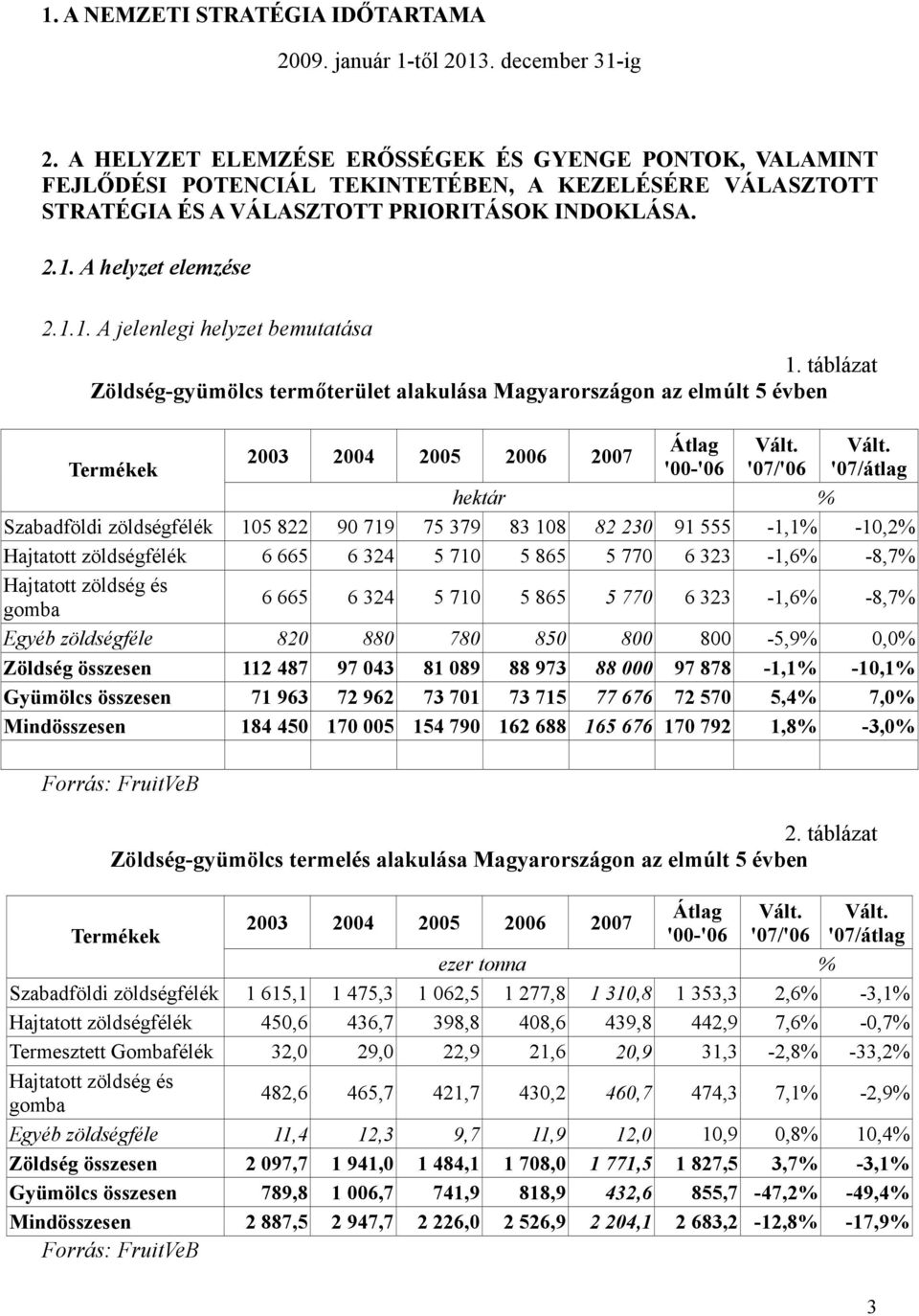 A helyzet elemzése 2.1.1. A jelenlegi helyzet bemutatása 1. táblázat Zöldség-gyümölcs termőterület alakulása Magyarországon az elmúlt 5 évben 2003 2004 2005 2006 2007 Átlag '00-'06 Vált. '07/'06 Vált.
