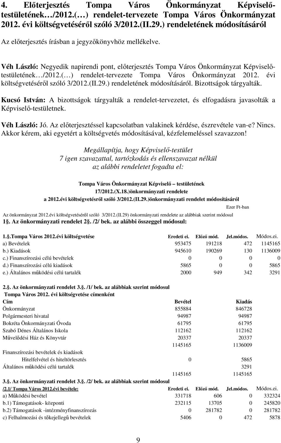 ( ) rendelet-tervezete Tompa Város Önkormányzat 2012. évi költségvetéséről szóló 3/2012.(II.29.) rendeletének módosításáról. Bizottságok tárgyalták.