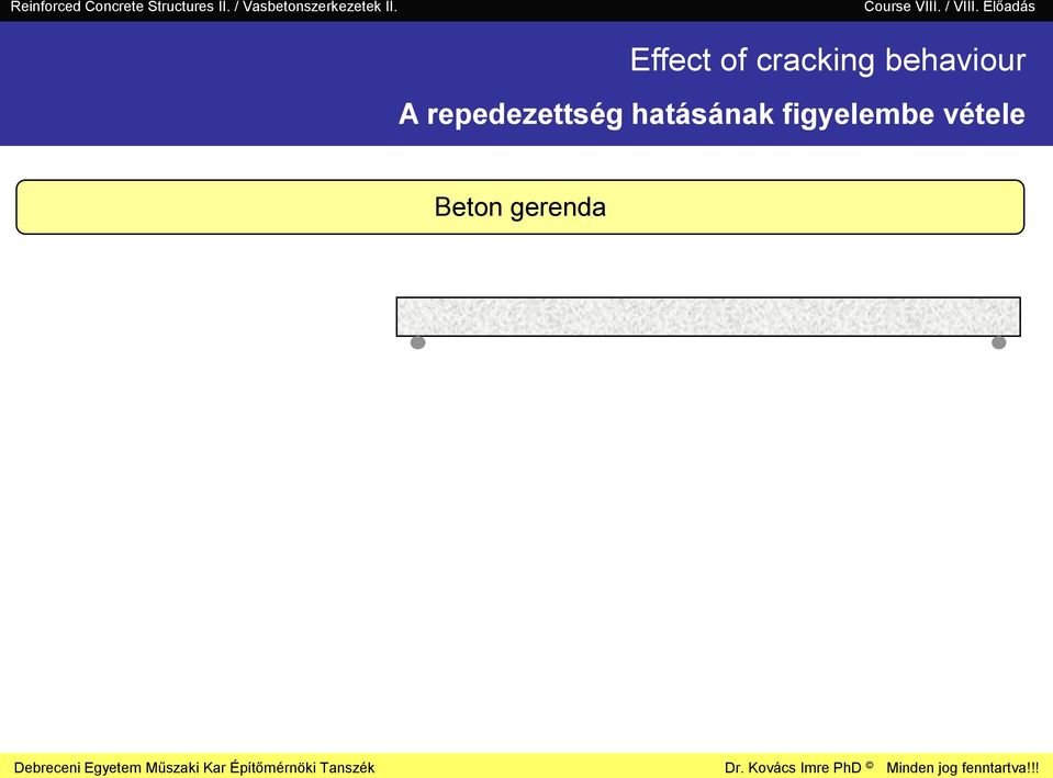 Effect of cracking behaviour A