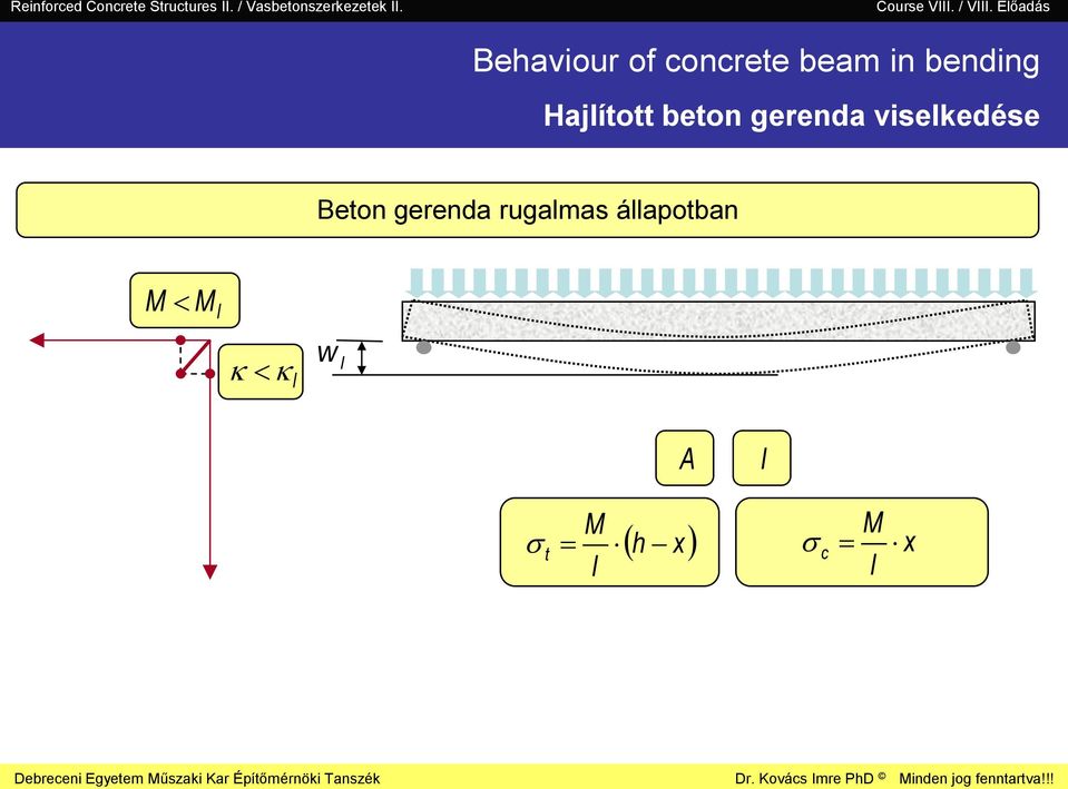 Behaviour of concrete beam in bending