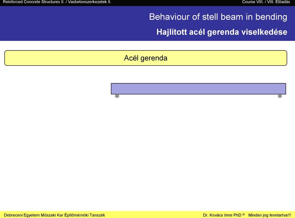 Behaviour of stell beam in bending