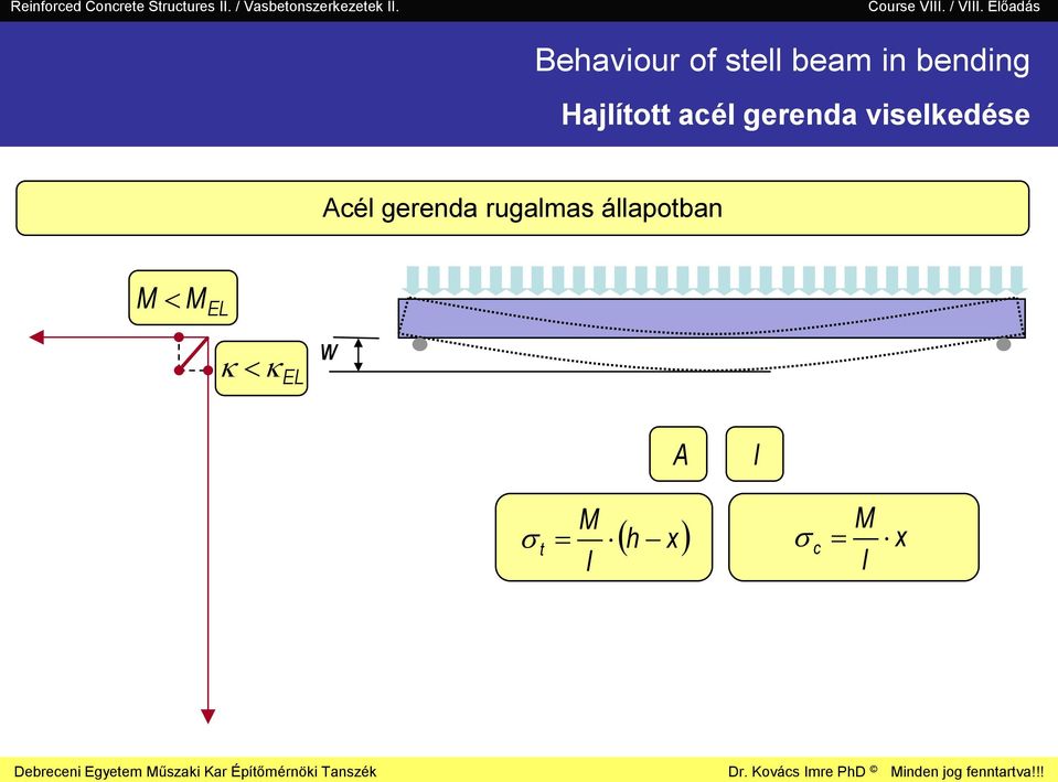 Behaviour of stell beam in bending Hajlított
