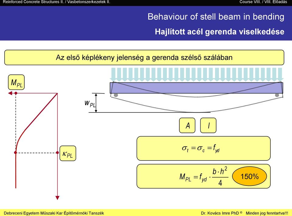 Behaviour of stell beam in bending Hajlított acél