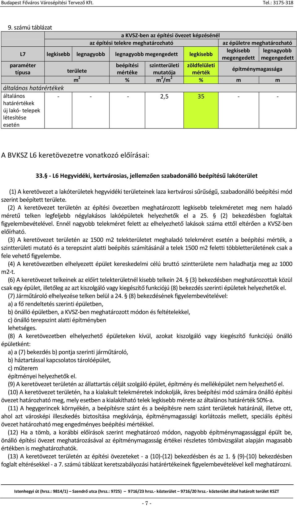 lakó telepek létesítése esetén 2,5 35 A BVKSZ L6 keretövezetre vonatkozó előírásai: 33.