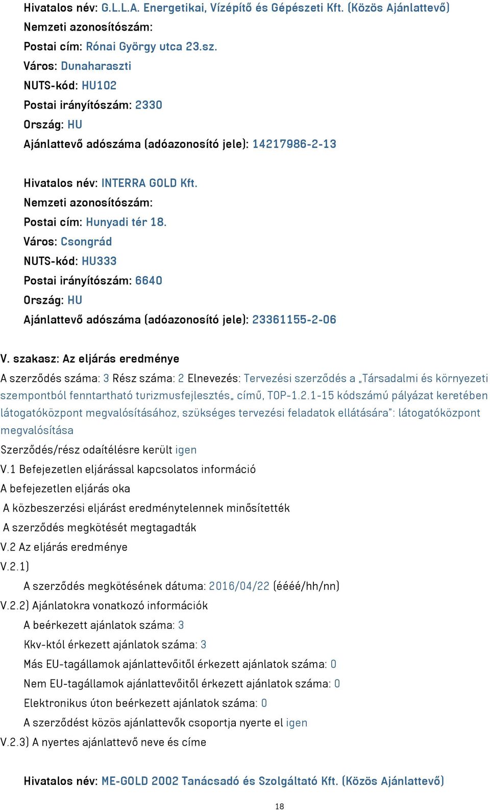 Város: Dunaharaszti NUTS-kód: HU102 Postai irányítószám: 2330 Ajánlattevő adószáma (adóazonosító jele): 14217986-2-13 Hivatalos név: INTERRA GOLD Kft. Postai cím: Hunyadi tér 18.