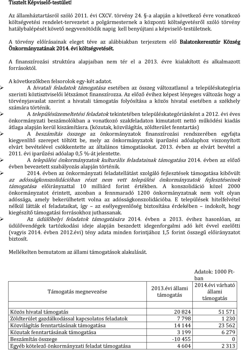 A törvény előírásainak eleget téve az alábbiakban terjesztem elő Balatonkeresztúr Község Önkormányzatának 2014. évi ét. A finanszírozási struktúra alapjaiban nem tér el a 2013.
