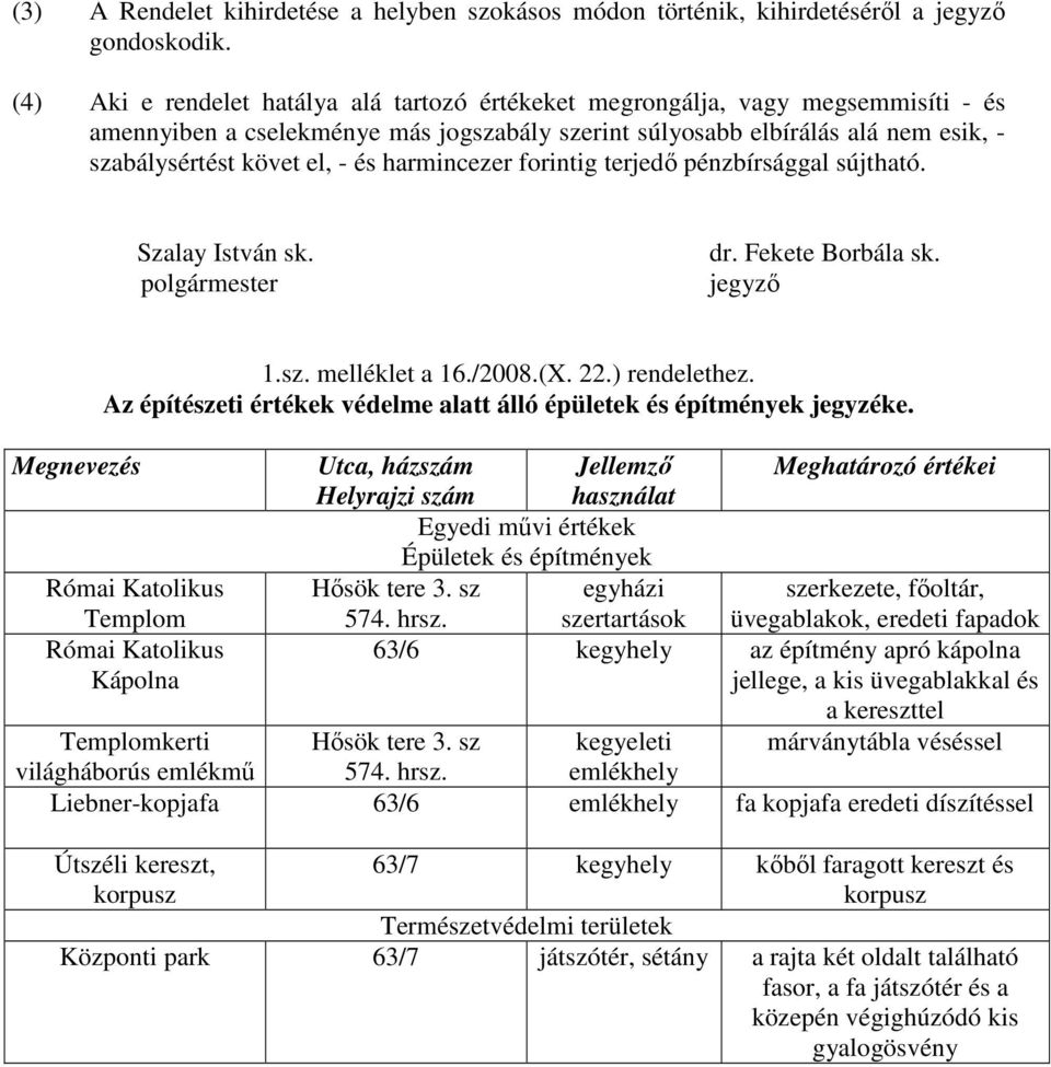 harmincezer forintig terjedı pénzbírsággal sújtható. Szalay István sk. polgármester dr. Fekete Borbála sk. jegyzı 1.sz. melléklet a 16./2008.(X. 22.) rendelethez.