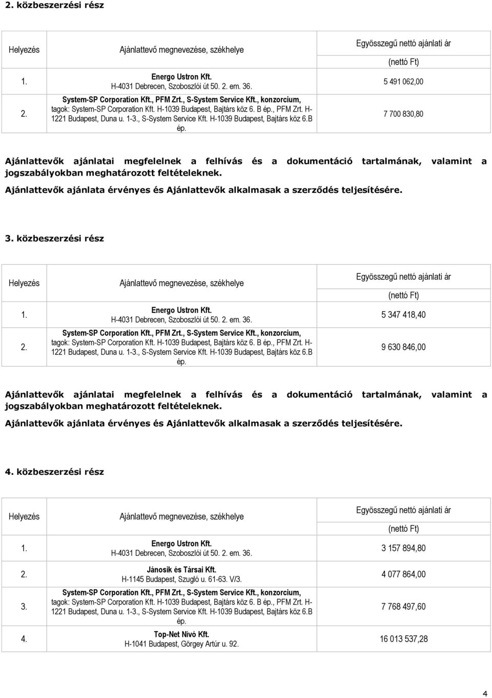 5 347 418,40 9 630 846,00 Ajánlattevők ajánlatai megfelelnek a felhívás és a dokumentáció tartalmának, valamint a 4. közbeszerzési rész 3. 4. H-4031 Debrecen, Szoboszlói út 50.