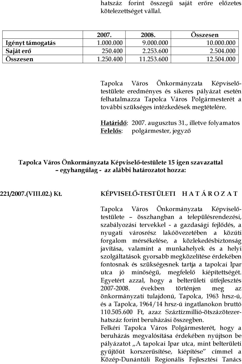 , illetve folyamatos Felelős: polgármester, jegyző Tapolca Város Önkormányzata Képviselő-testülete 15 igen szavazattal 221/2007.(VIII.02.) Kt.