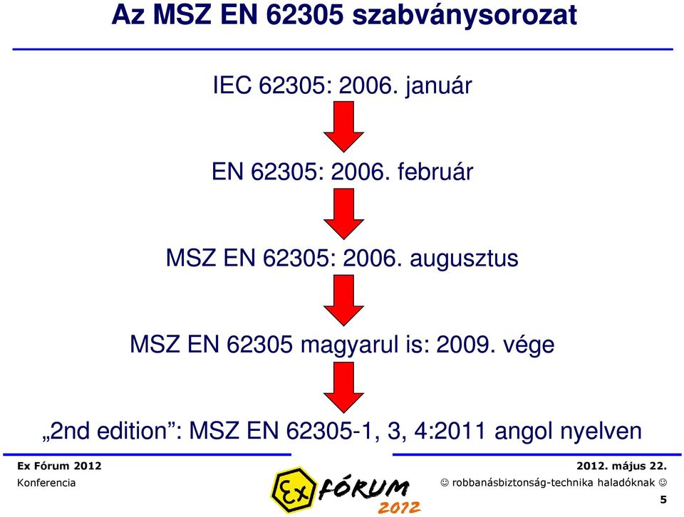 augusztus MSZ EN 62305 magyarul is: 2009.