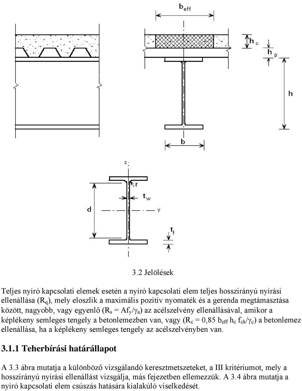 ck /γ c ) a betonlemez ellenállása, ha a képlékeny semleges tengely az acélszelvényben van. 3.1.1 Teherbírási határállapot A 3.
