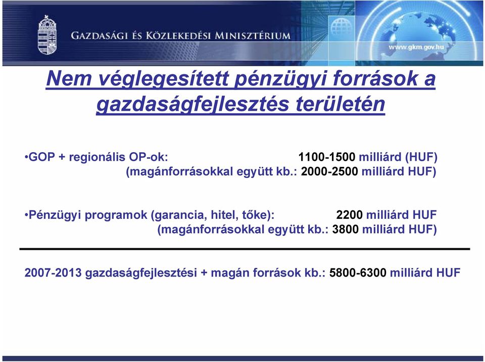 : 2000-2500 milliárd HUF) Pénzügyi programok (garancia, hitel, tőke): 2200 milliárd HUF