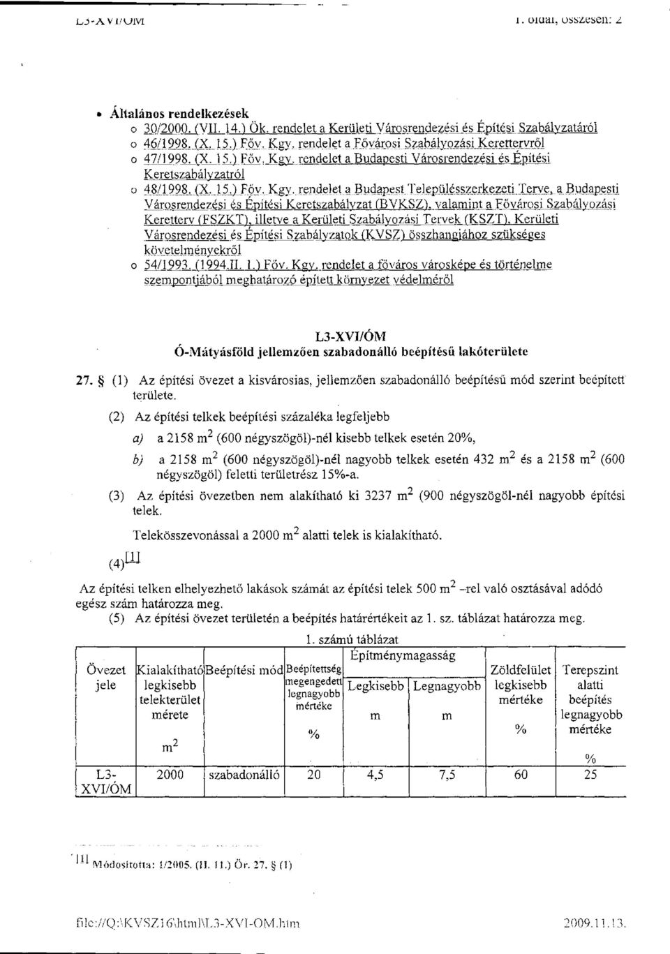 rendelet a Budapesti Városrendezési és Építési Keretszabályzatról o 48/1998,. (X, 15.) Föv. Kgy.