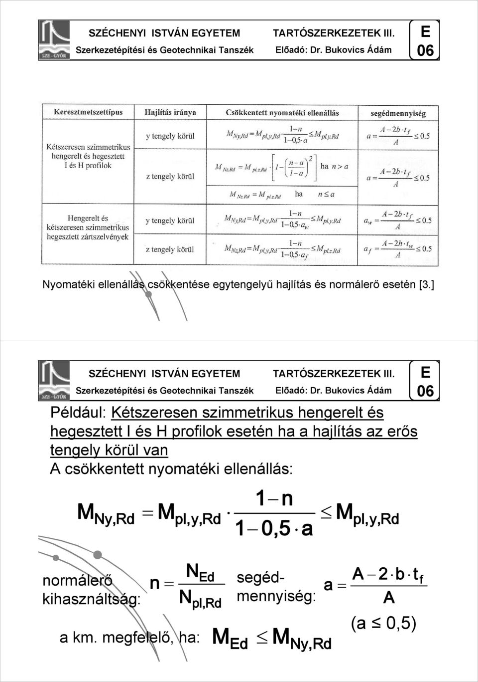 ]  Bukovics Ádám Például: Kétszeresen szimmetrikus hengerelt és hegesztett I és H profilok esetén ha a hajlítás az