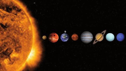 A Napunk körül keringő bolygók a Naptól kifelé haladva a négy kőzetbolygó: Merkúr, Vénusz, Föld, Mars; és a négy óriásbolygó, a Jupiter, Szaturnusz, Uránusz, Neptunusz. 006.